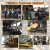 Edger Sawmill